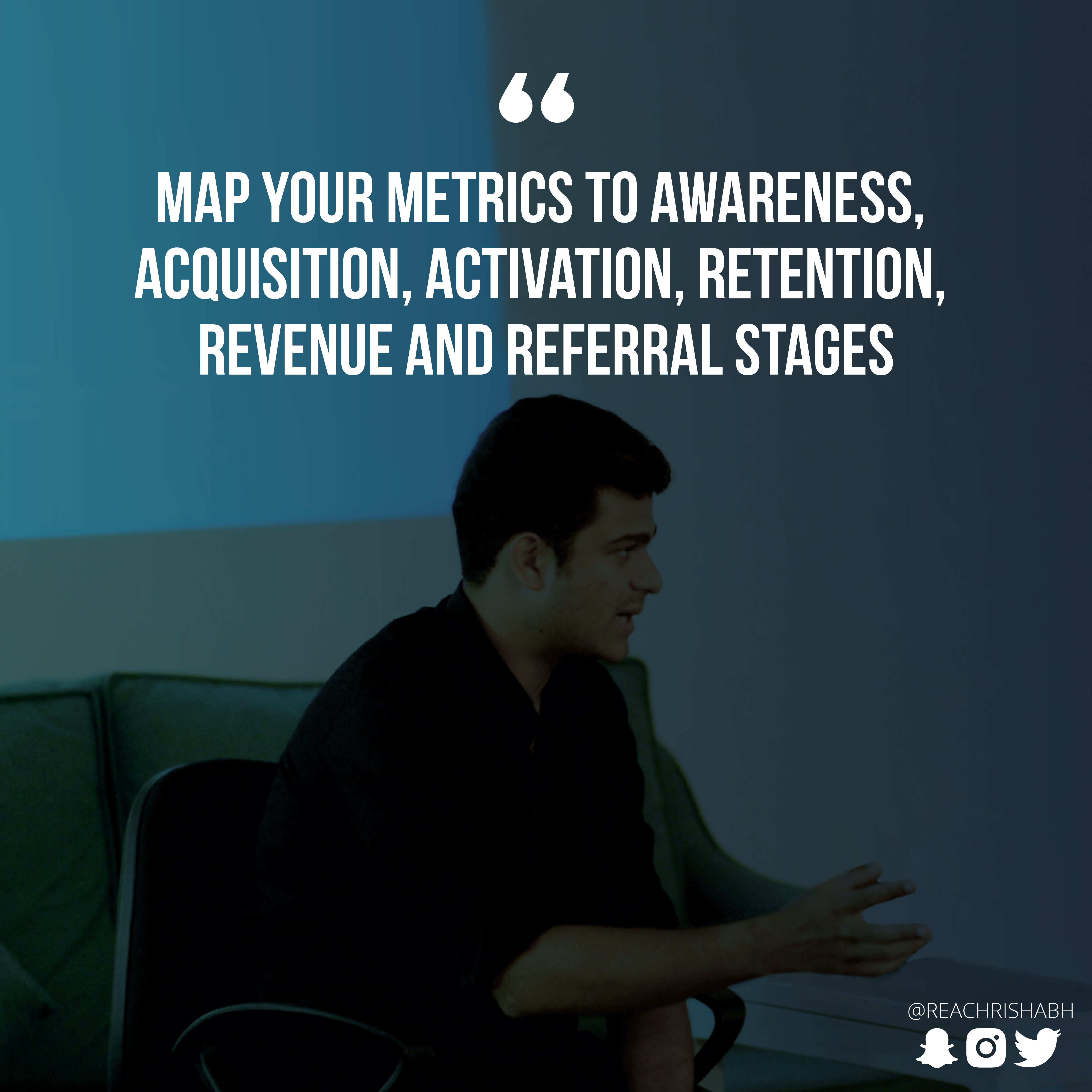 marketing-metrics-investopad