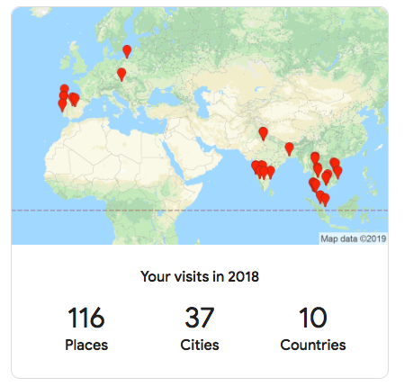 Travel Overview 2018