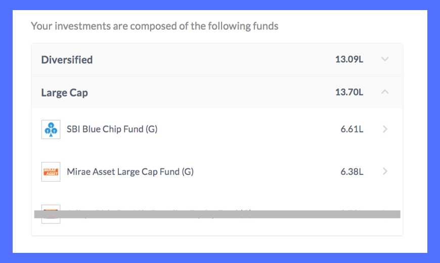 large-cap-mutual-funds